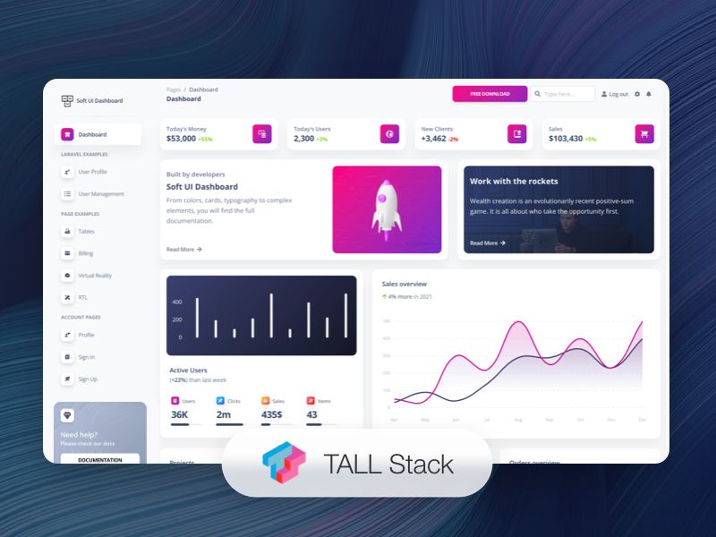 Soft UI Dashboard TALL Free preview