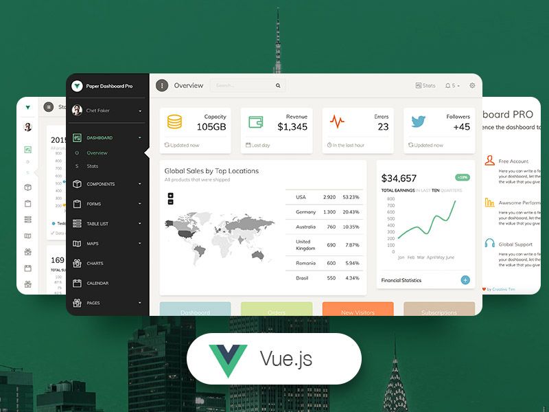 Image for Vue Paper Dashboard PRO on template0.com Image for Vue Paper Dashboard PRO on template0.com