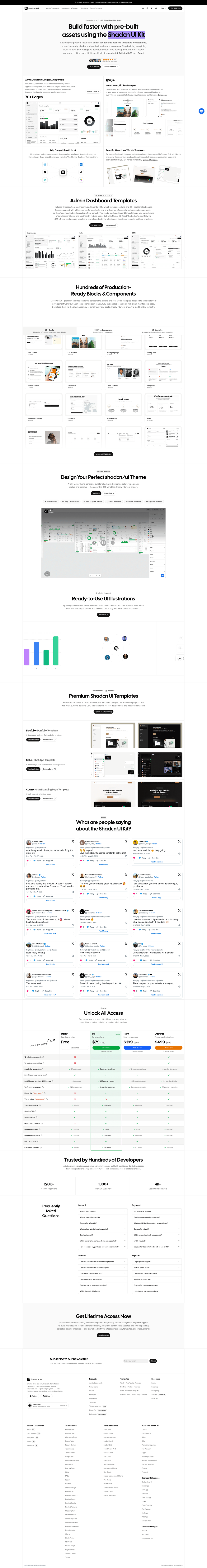 screenshot of Shadcn UI Kit on template0.com