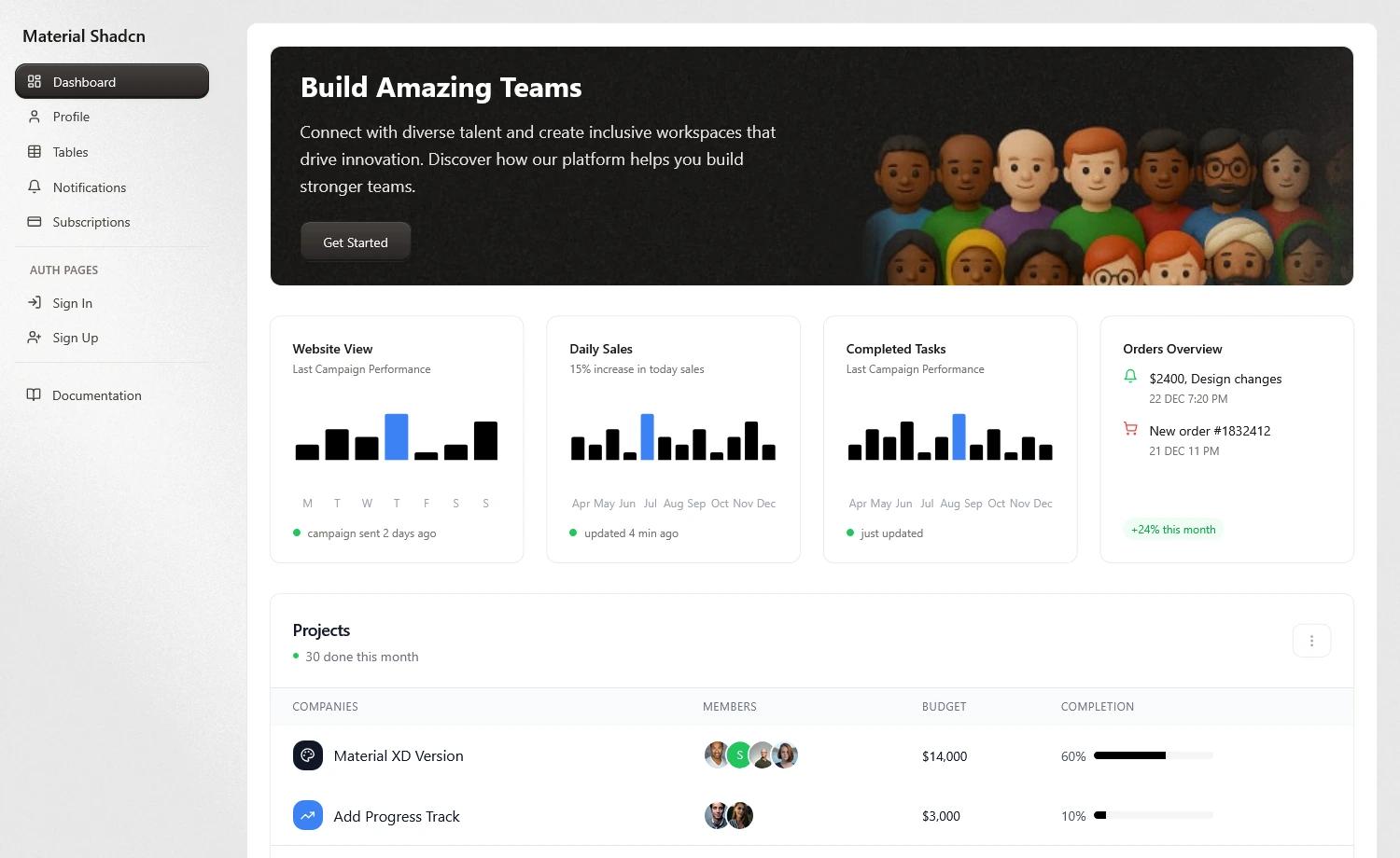 ShadcnDashboard preview