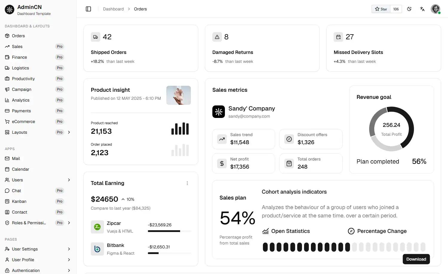 AdminCN preview