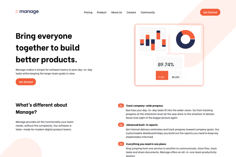 Image for Manage Landing Page on template0.com
