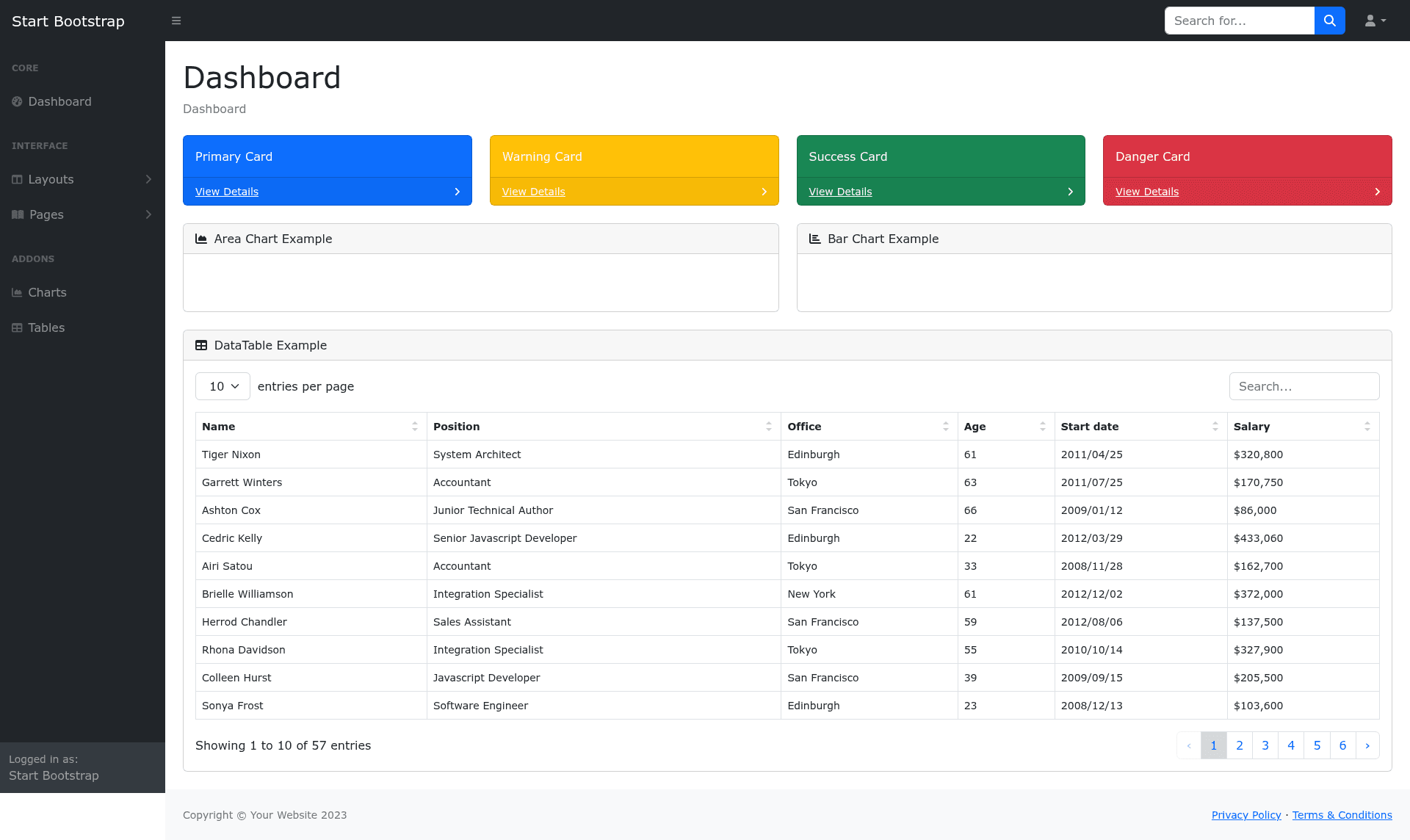 screenshot of SB Admin on template0.com