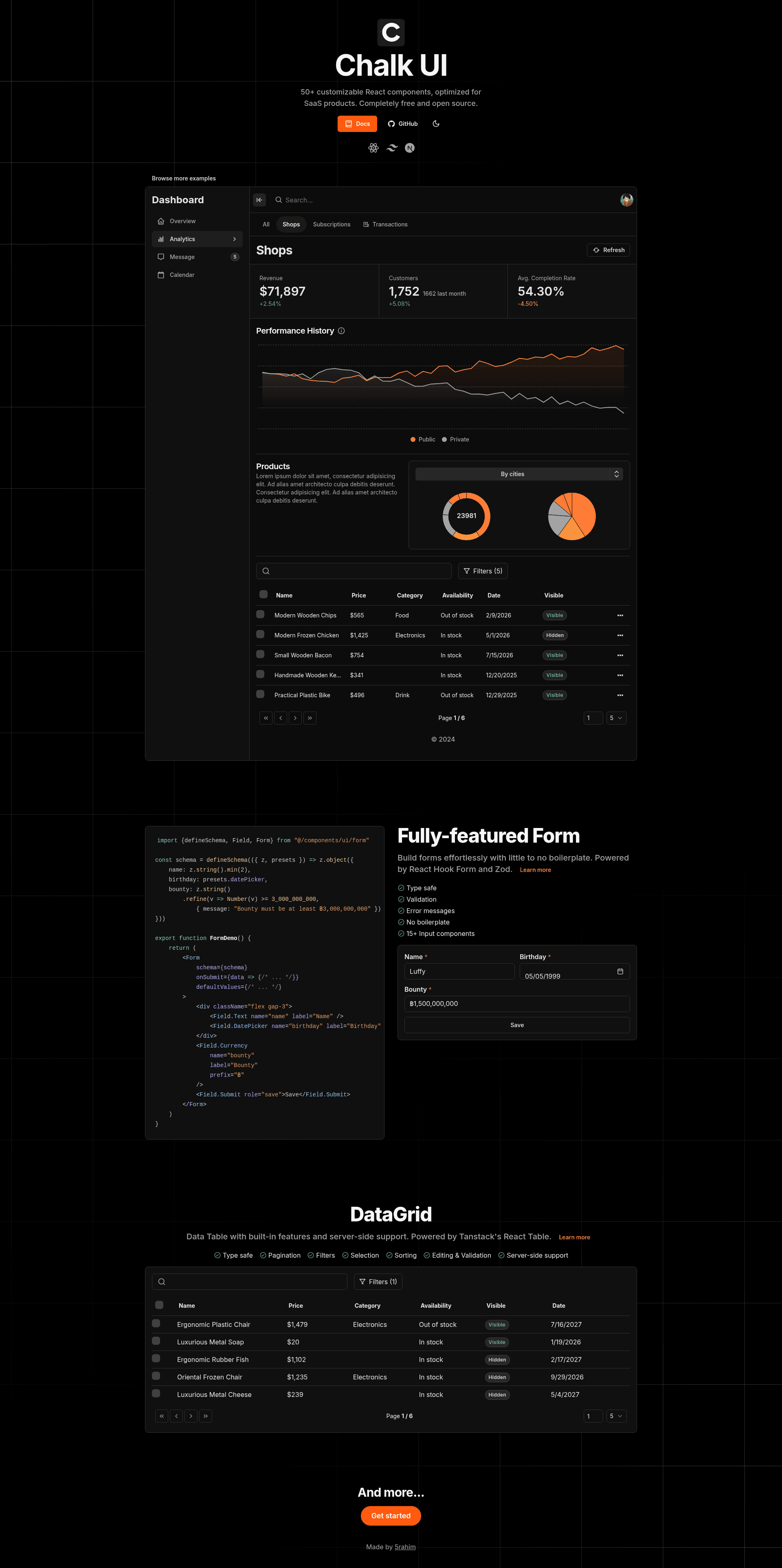 screenshot of Chalk UI on template0.com