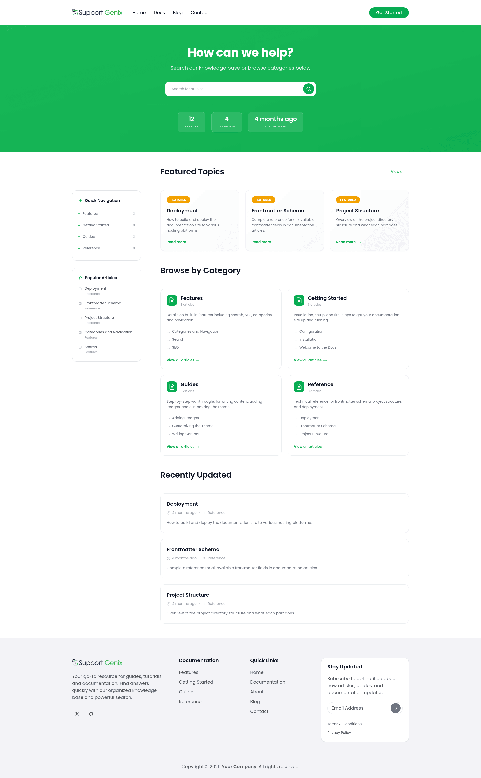 screenshot of SupportGenix Docs on template0.com