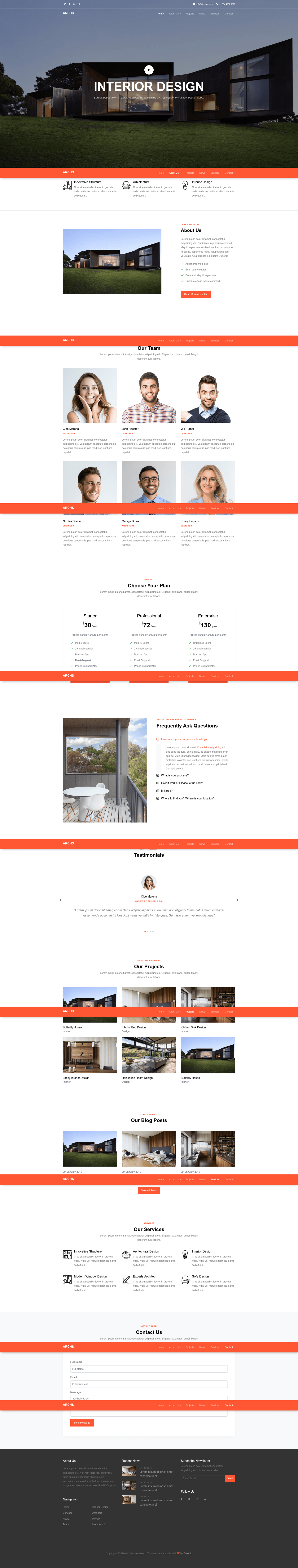 screenshot of Archs on template0.com