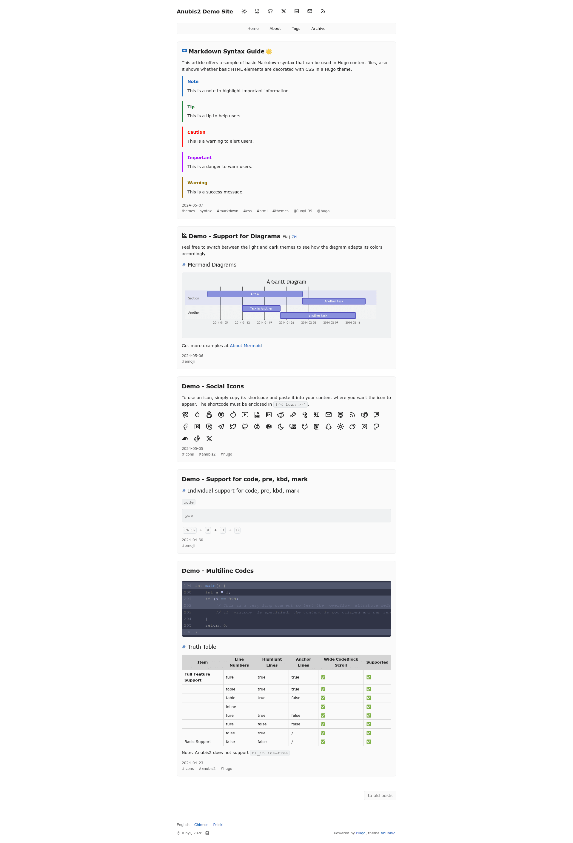 screenshot of Anubis2 Hugo Theme on template0.com
