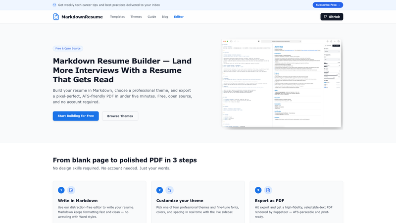 Image for Markdown Resume on template0.com Image for Markdown Resume on template0.com