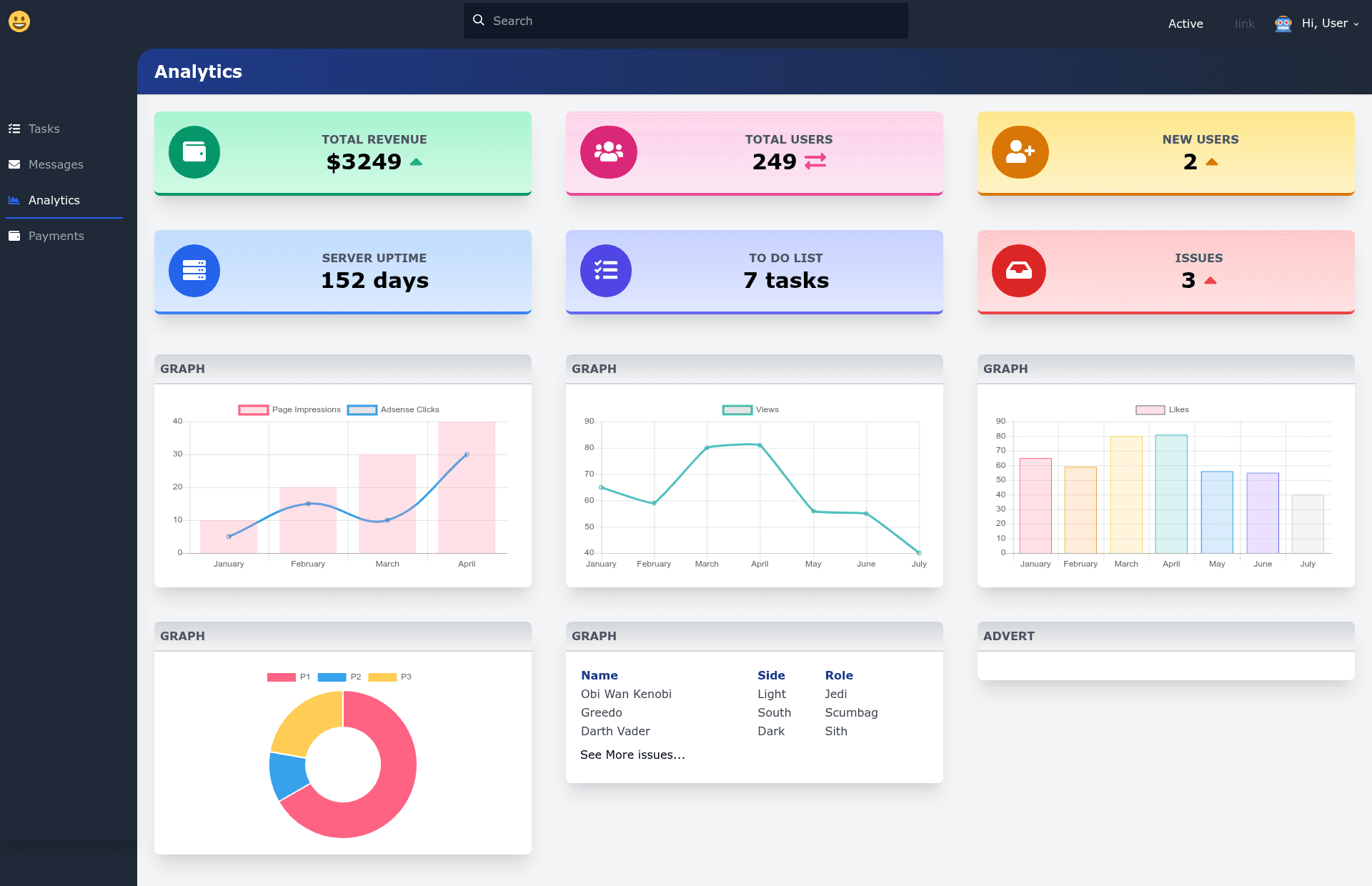 screenshot of Toolbox Admin on template0.com