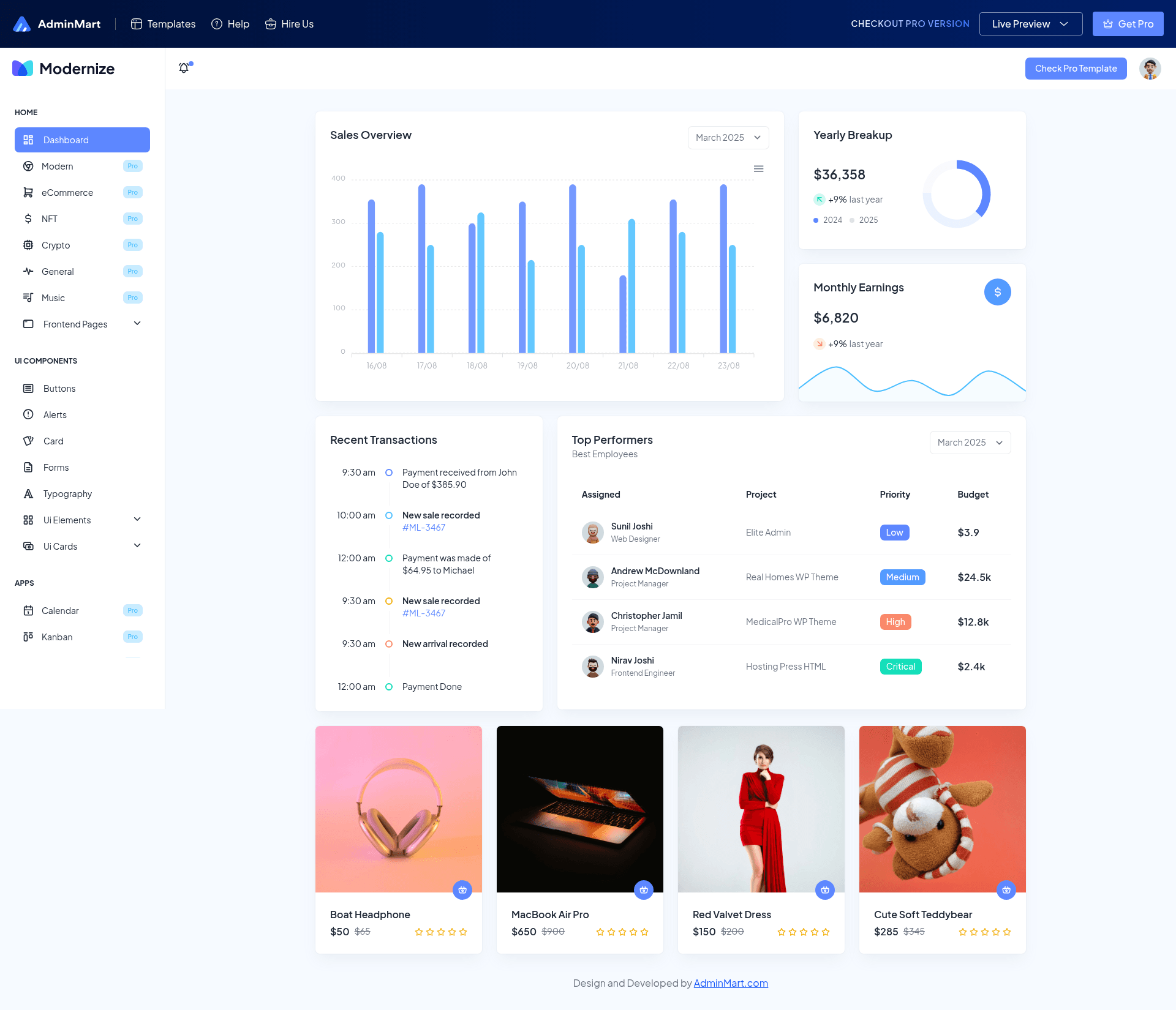 screenshot of Modernize HTML Free Tailwind on template0.com