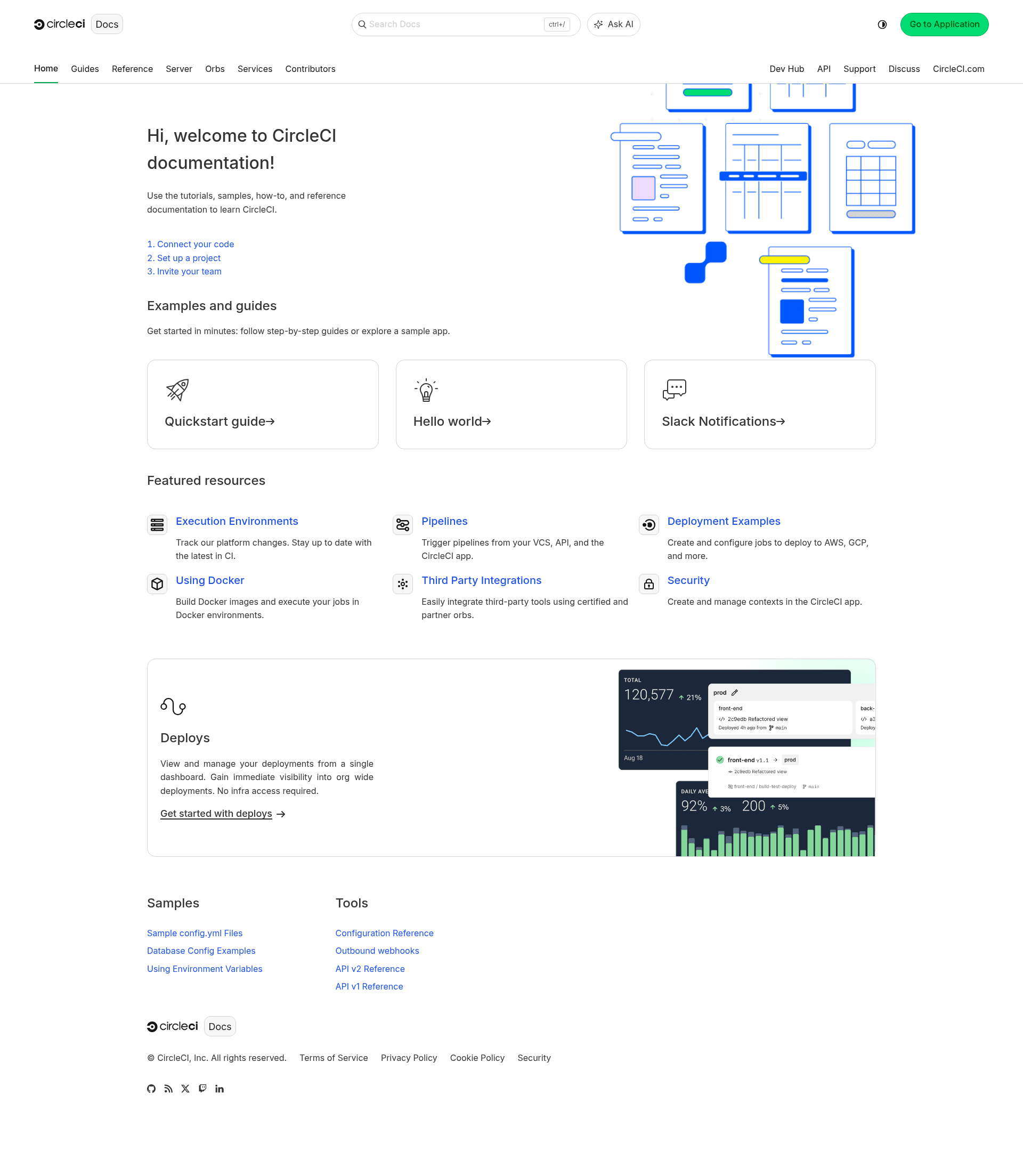 screenshot of CircleCI Docs on template0.com