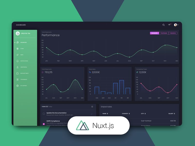 Image for Nuxt Black Dashboard on template0.com