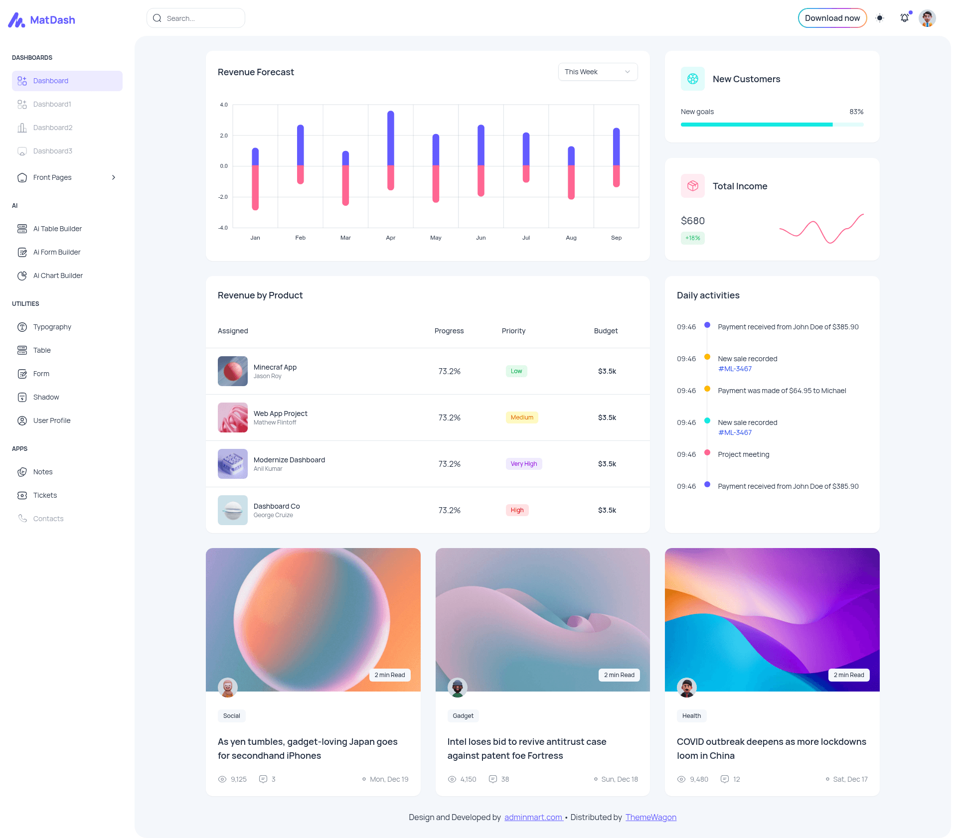 screenshot of MatDash on template0.com