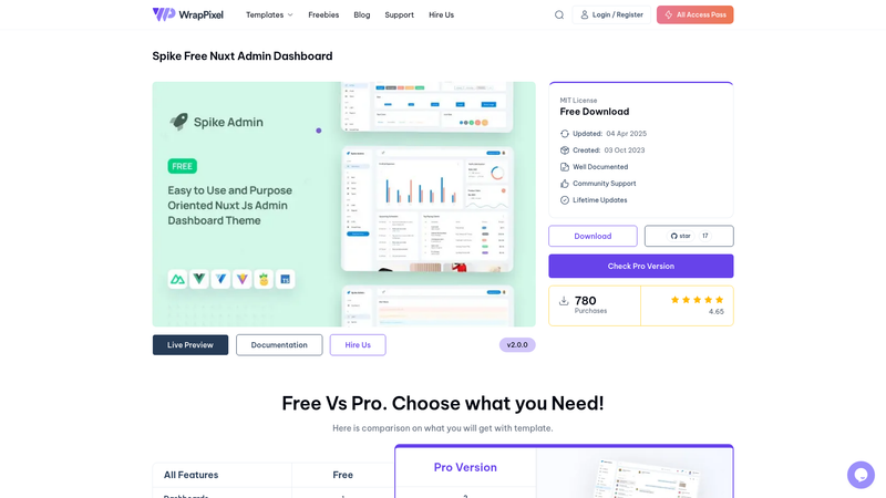 Image for Adminpro Free NuxtJs Admin Template on template0.com Image for Adminpro Free NuxtJs Admin Template on template0.com
