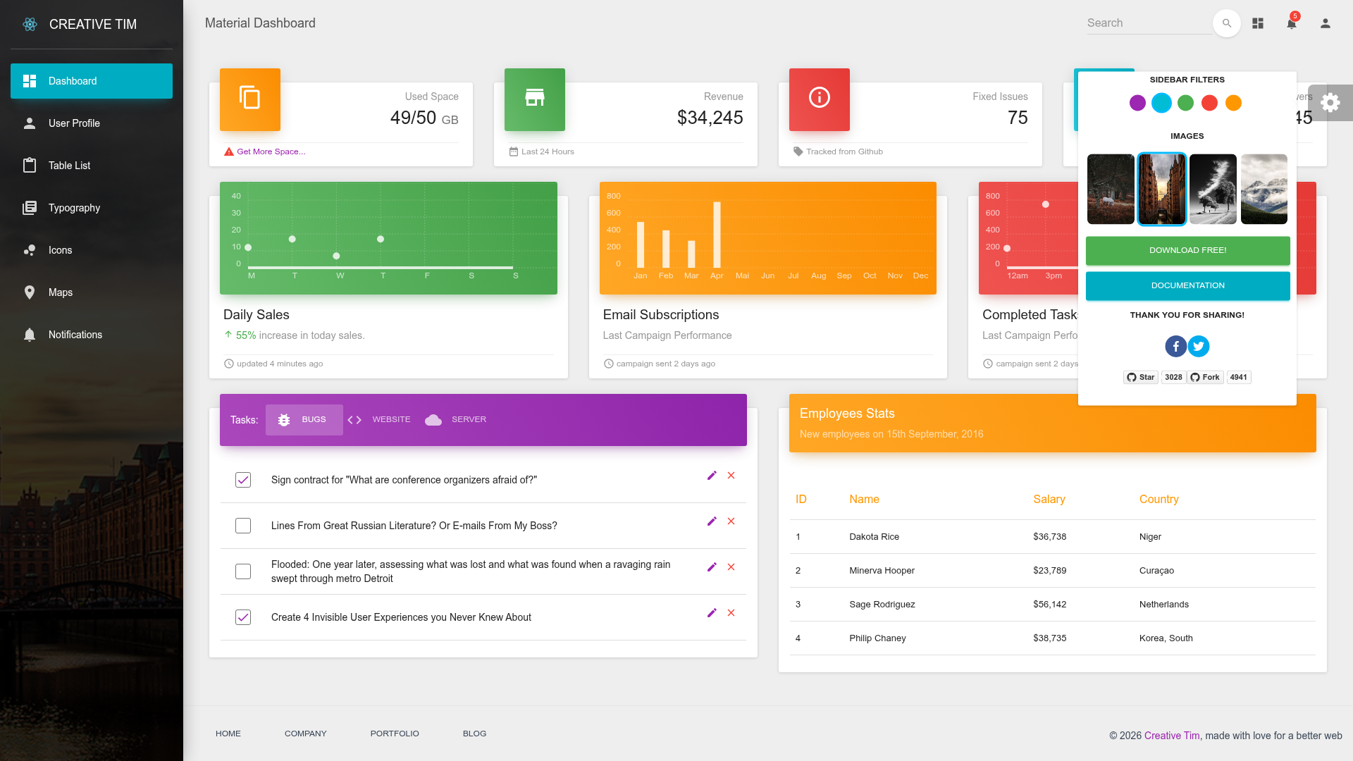 screenshot of Material Dashboard React on template0.com