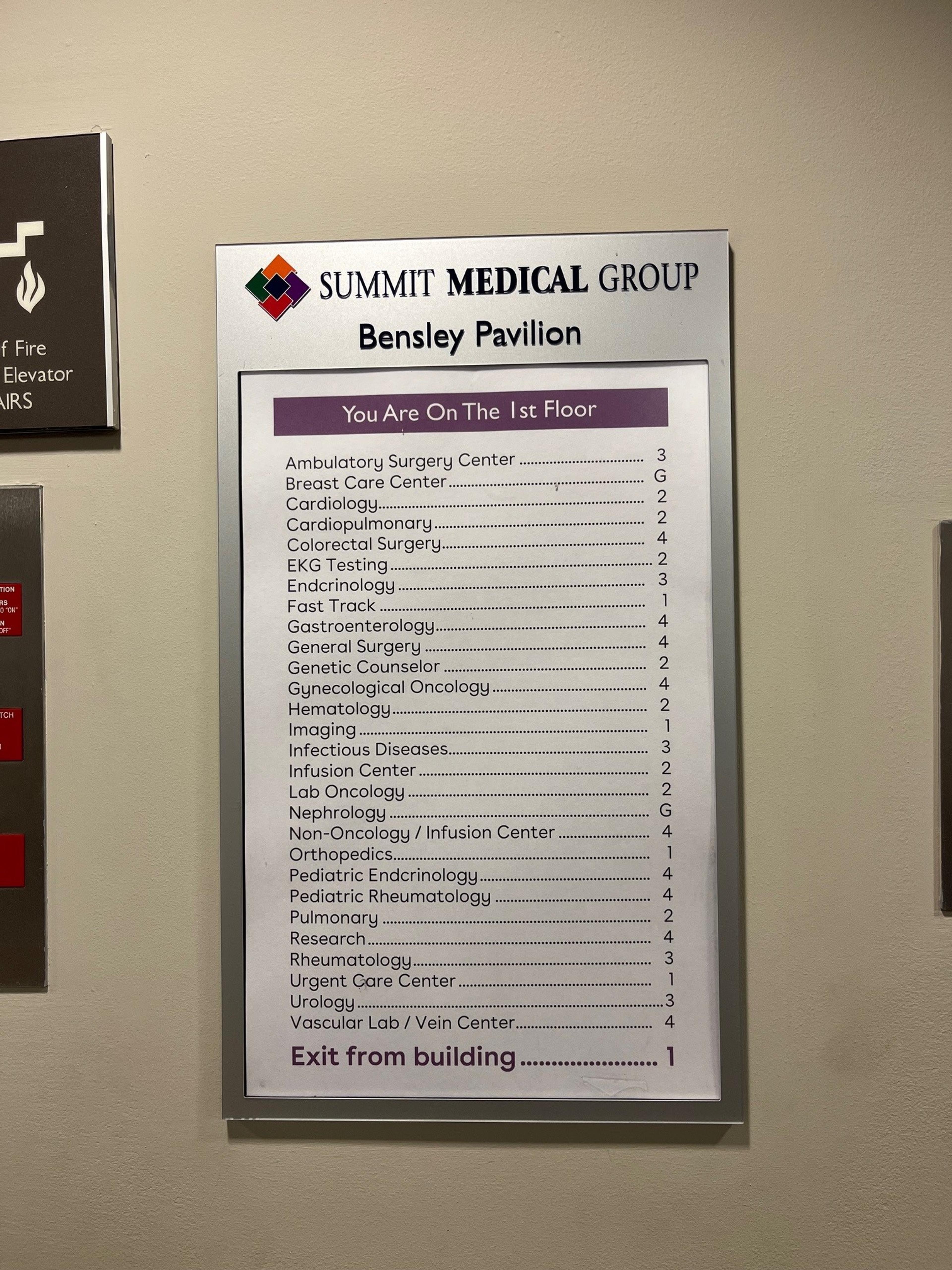 Paper Insert Directory, Berkeley Heights New Jersey