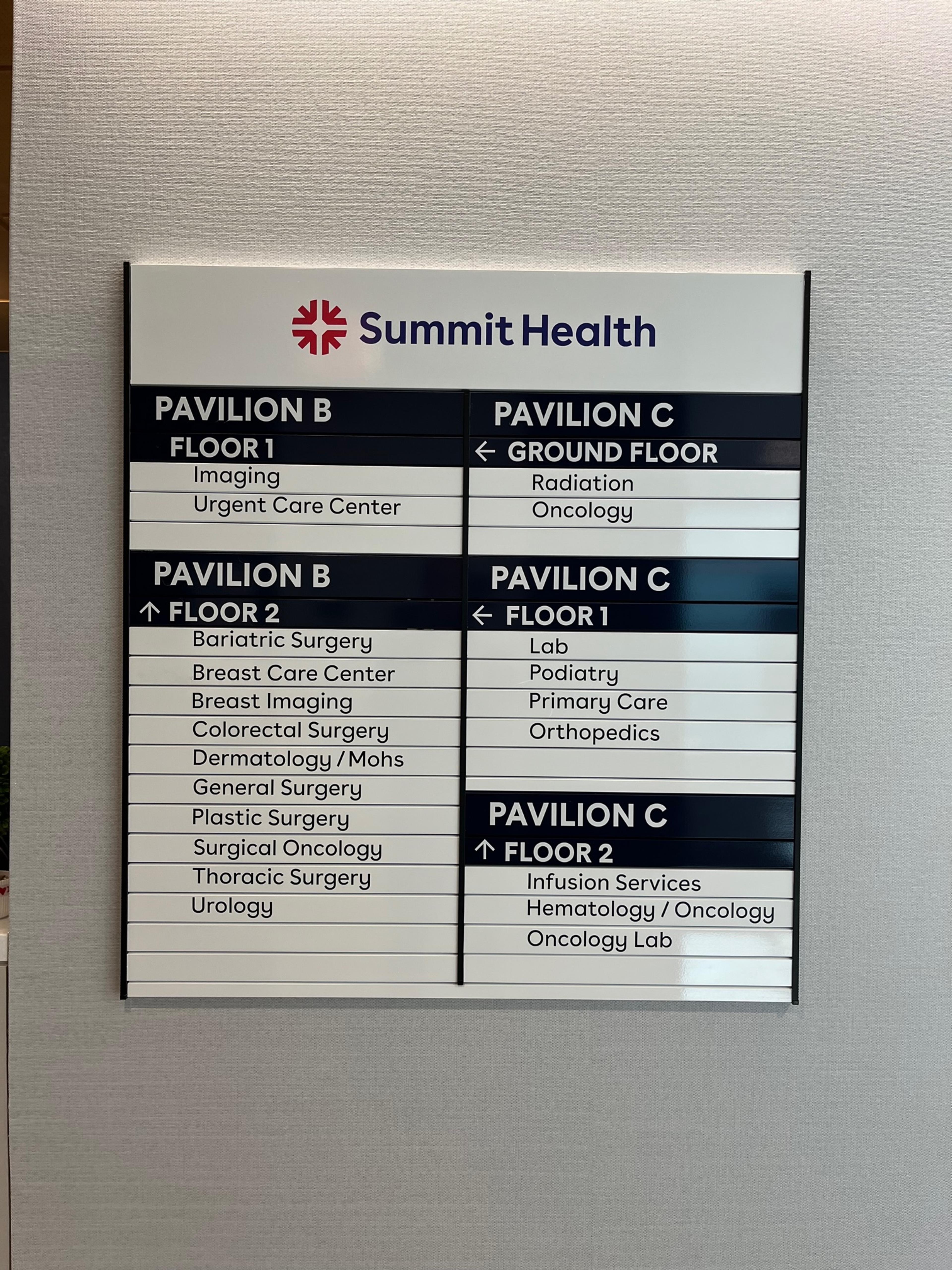 Summit Directory - Florham Park, New Jersey