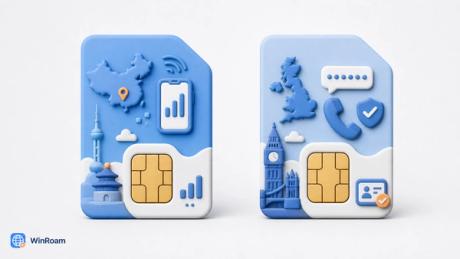 回国流量卡与英国保号卡对比示意图，代表两类卡的用途差异