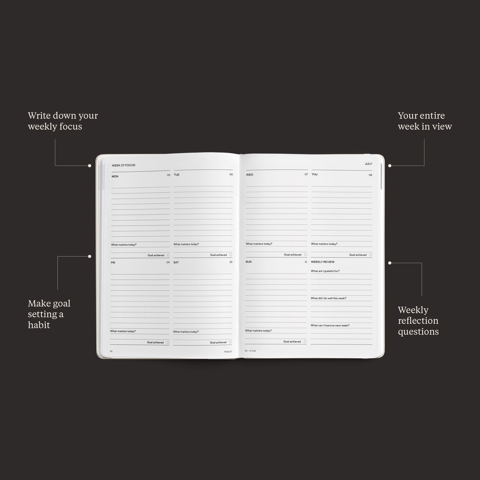 Weekly Spread 2022 Planner Weekly Spread 2022 Planner