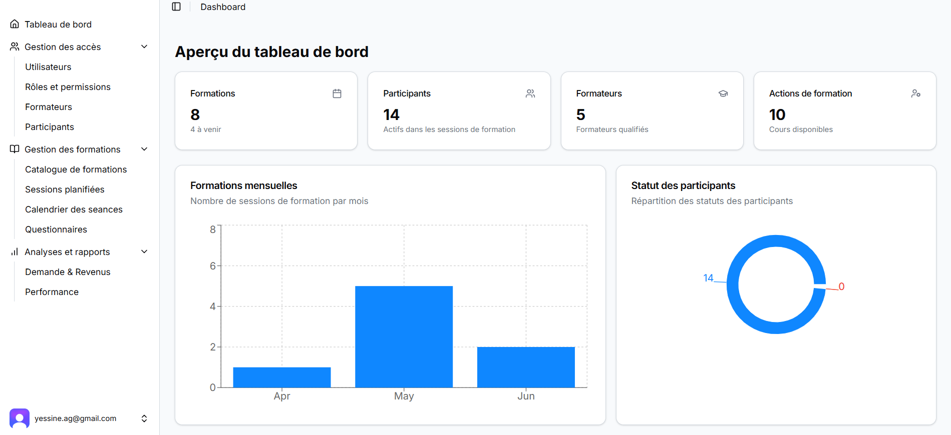 Training Center Management Platform
