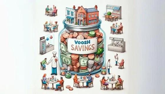 Big News: Voosh's Dispute Manager Meets DoorDash Drive