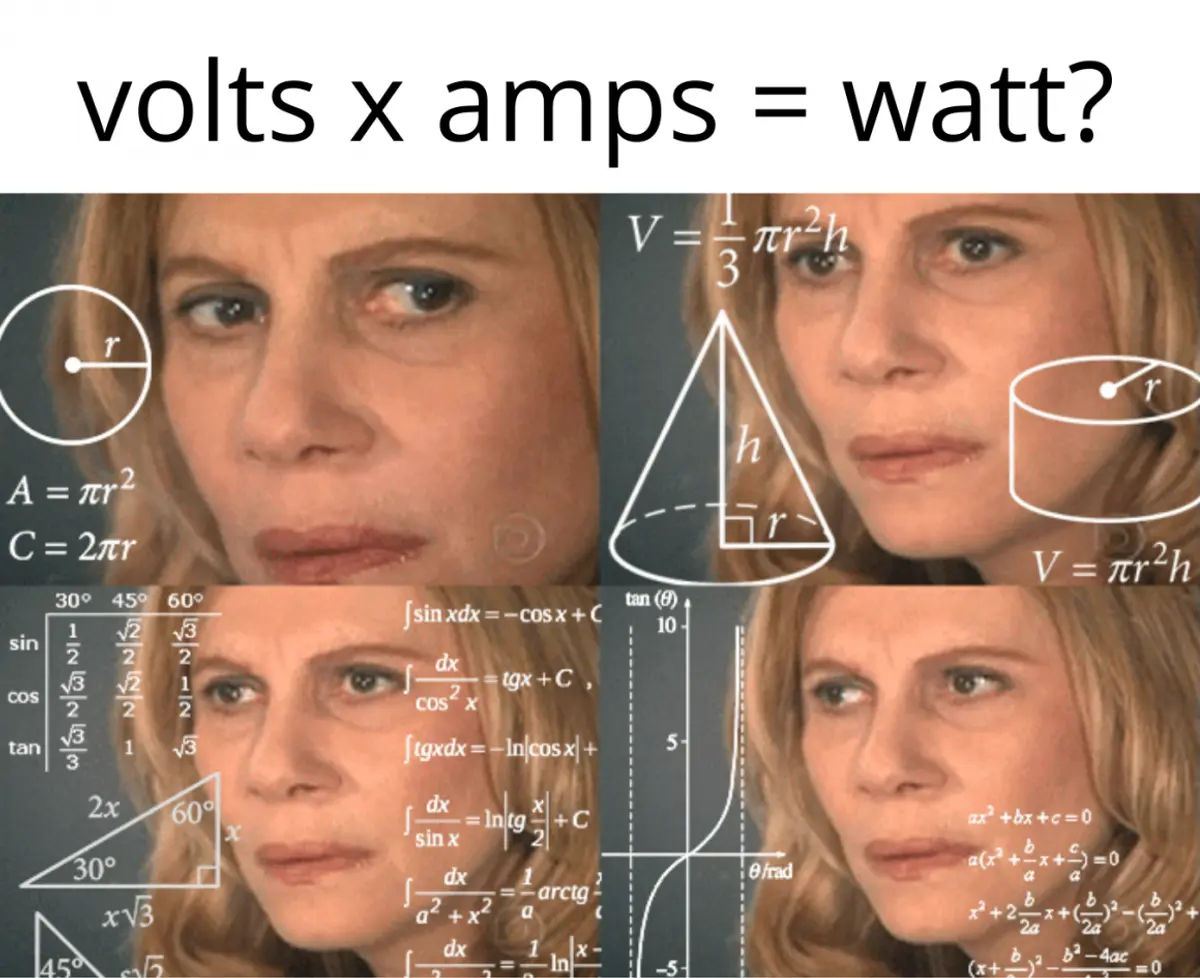 confused maths meme