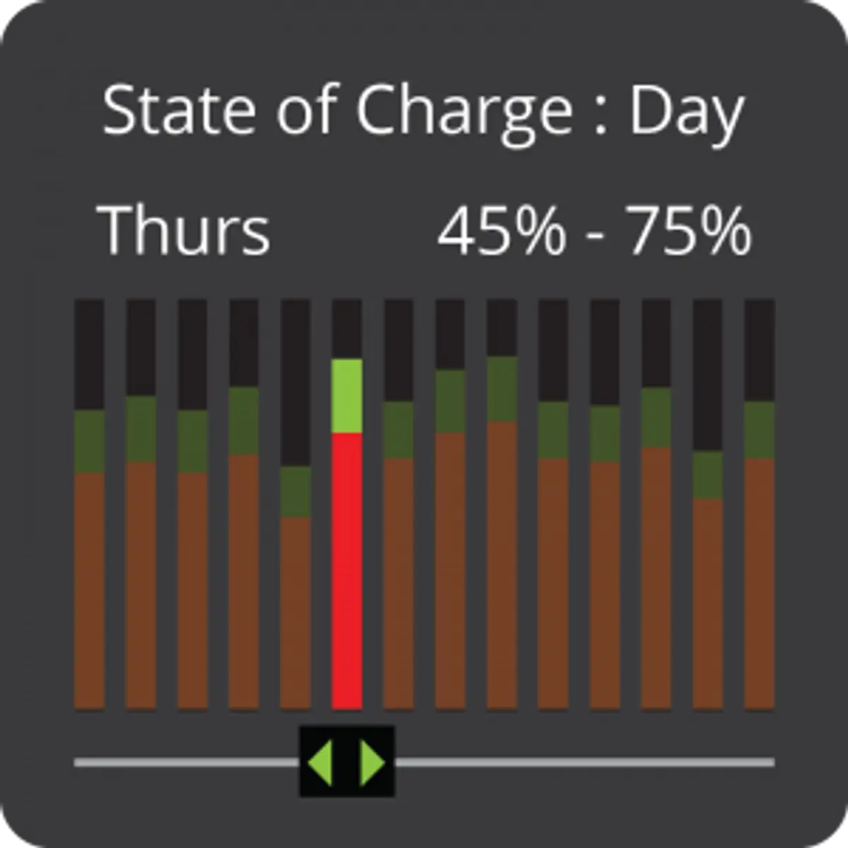 0001446_the-redarc-total-vehicle-management-system-300x300