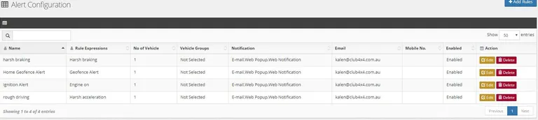 netcorp gps alert configurations