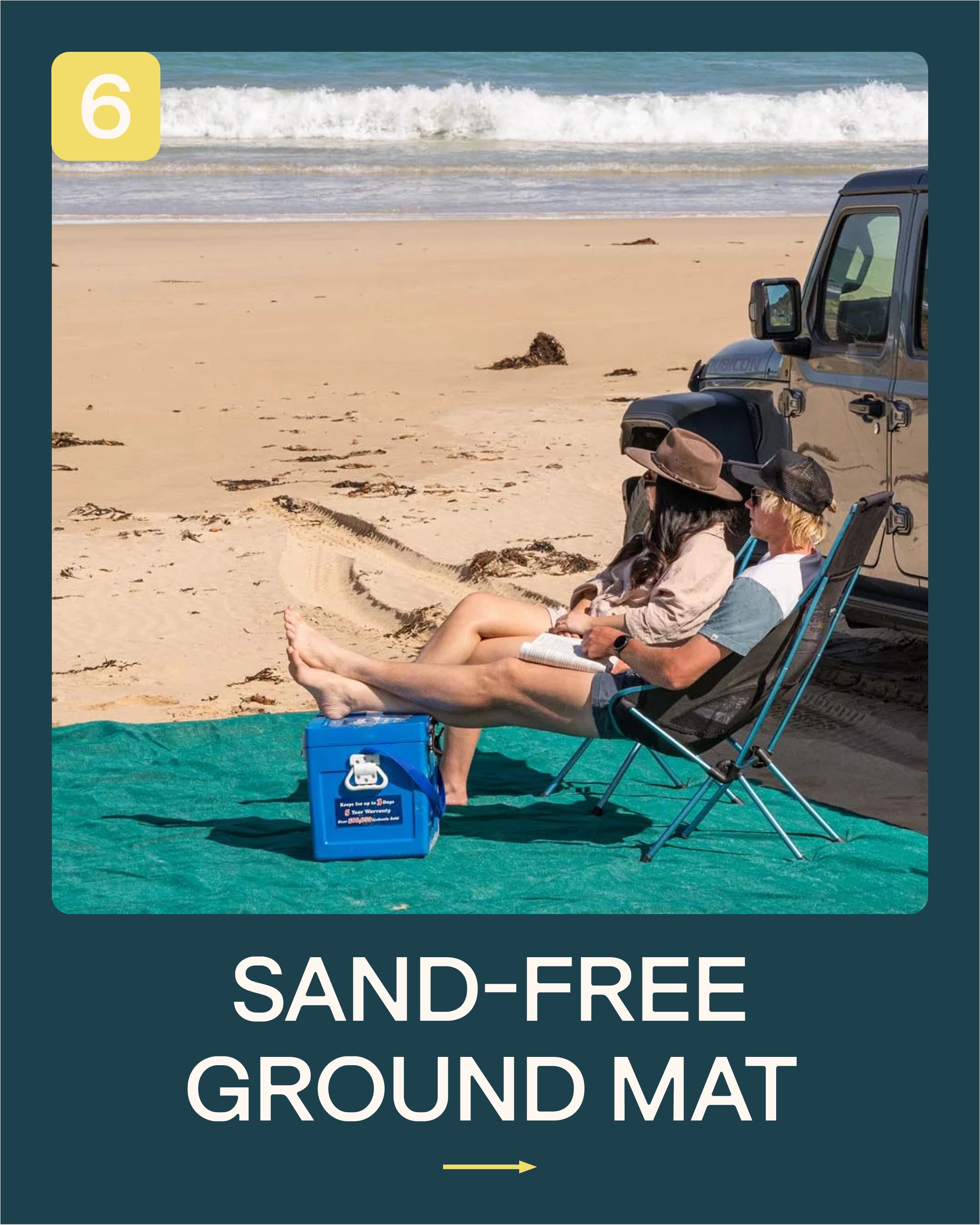 a ground mat spread on a beach with 2 people sitting on it