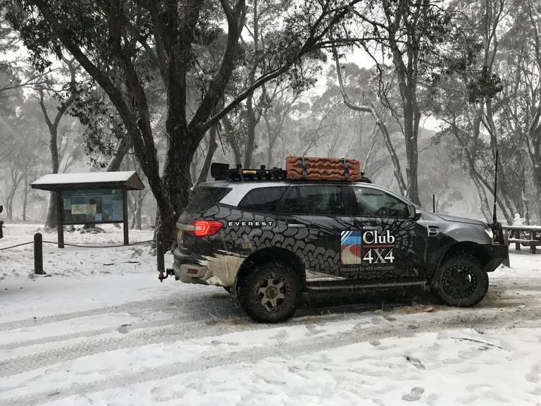 Ford Everest Long Term Review