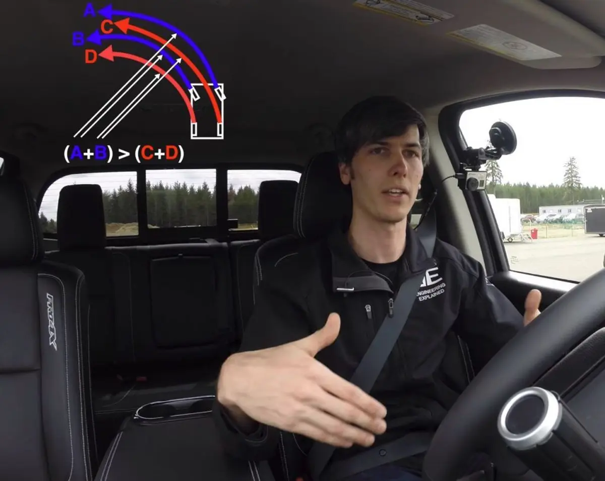 engineering-explained-2-1024x814