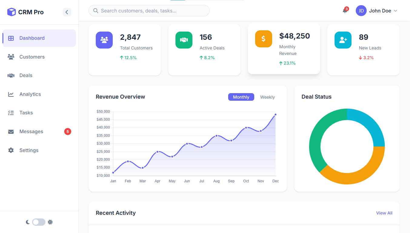 CRM Pro — Premium Customer Relationship Management Dashboard