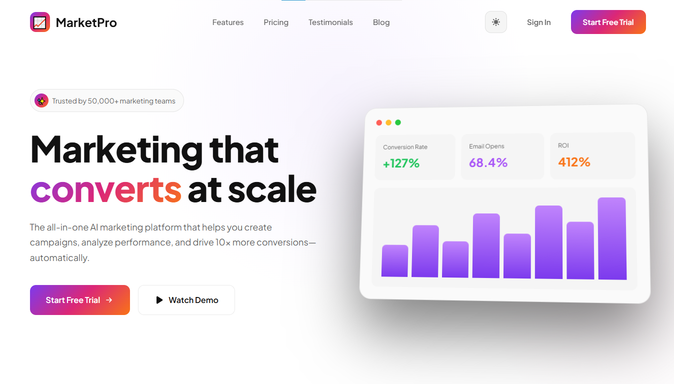 SaaS Bundle — 4 Premium Industry-Specific Landing Pages