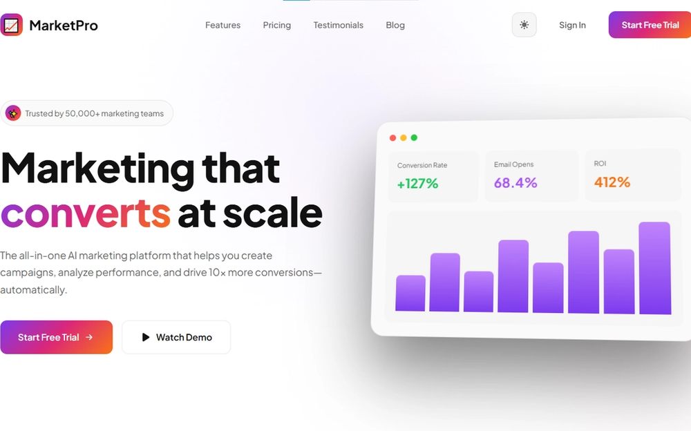 SaaS Bundle — 4 Premium Industry-Specific Landing Pages