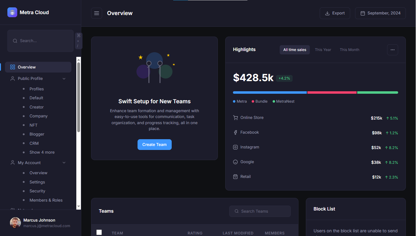 MetronicPro — Premium Enterprise Dashboard & UI Suite