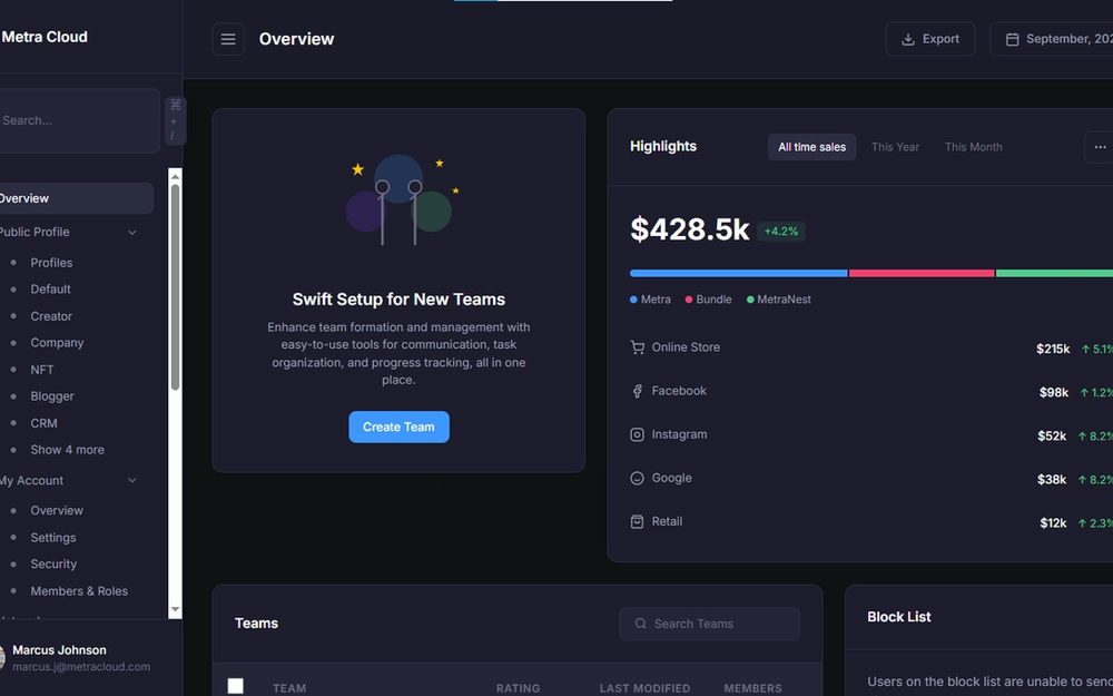 MetronicPro — Premium Enterprise Dashboard & UI Suite