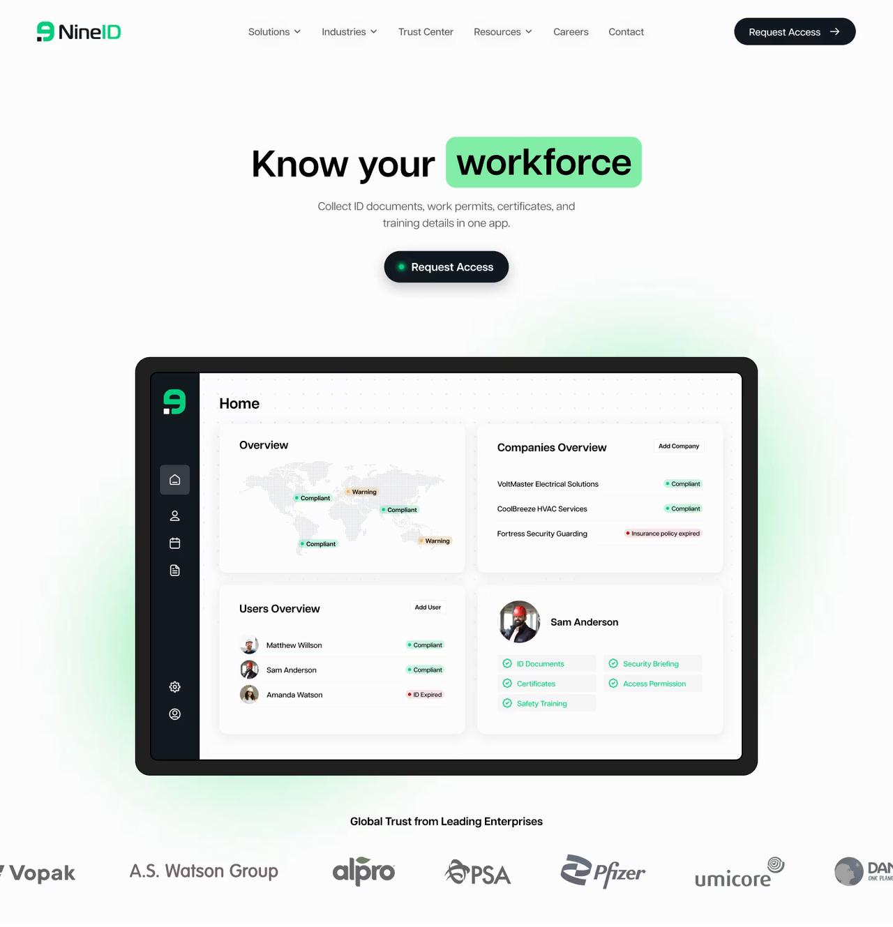 NineID: website redesign