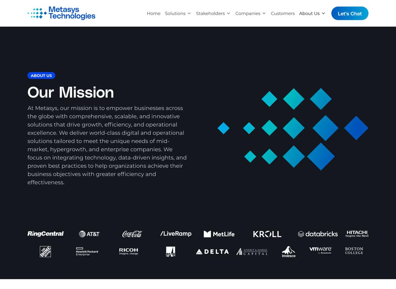 Metasys Technologies: Webflow development