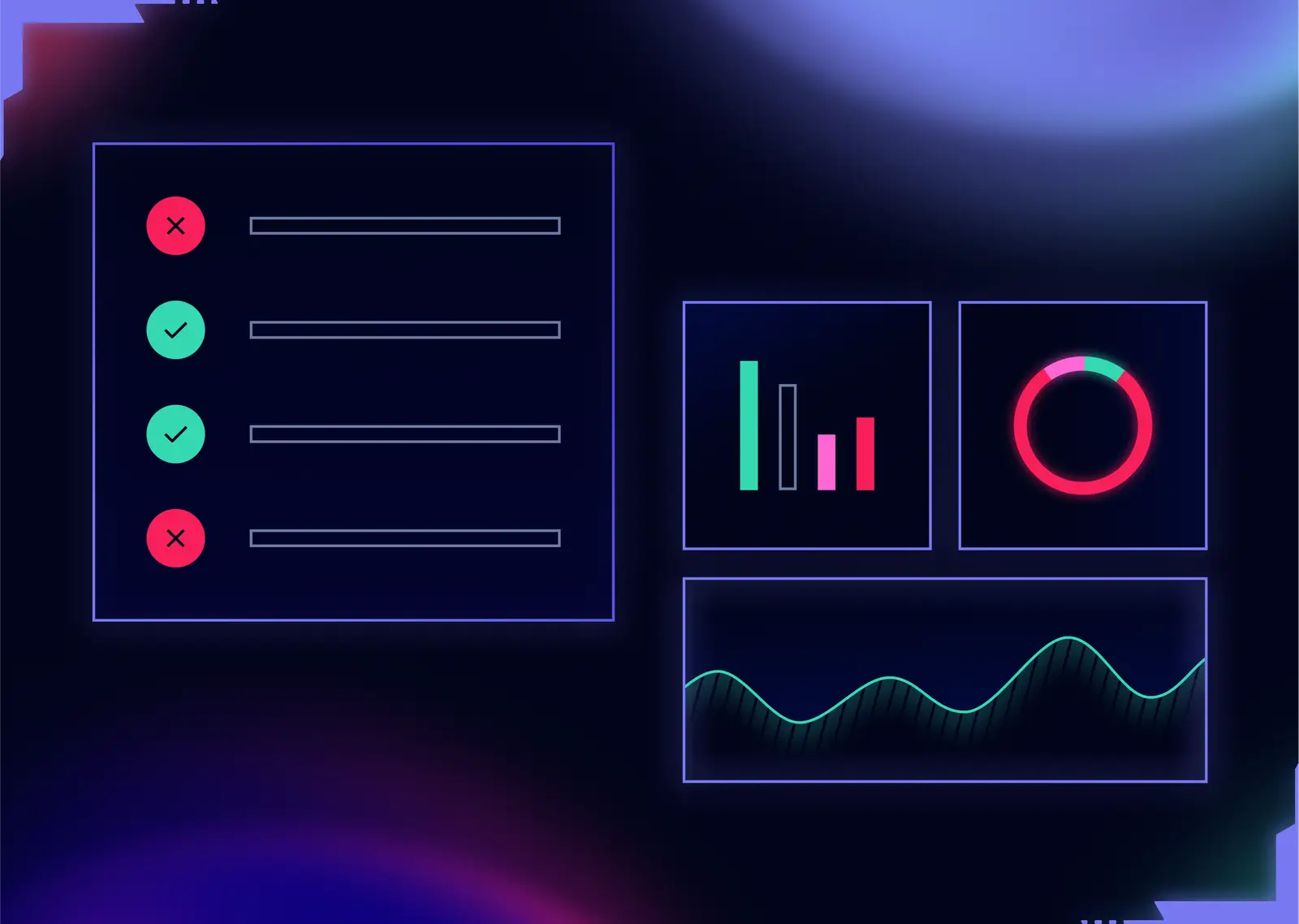 Illustration of testing activities