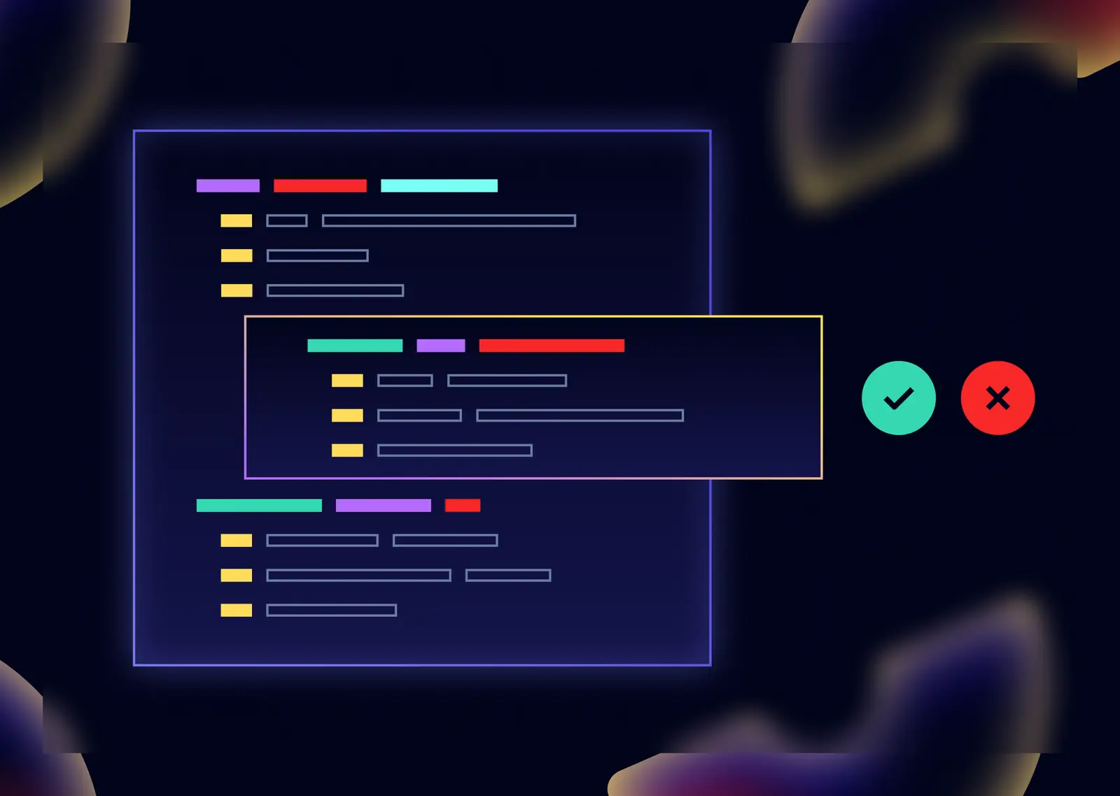 Illustration of test suites