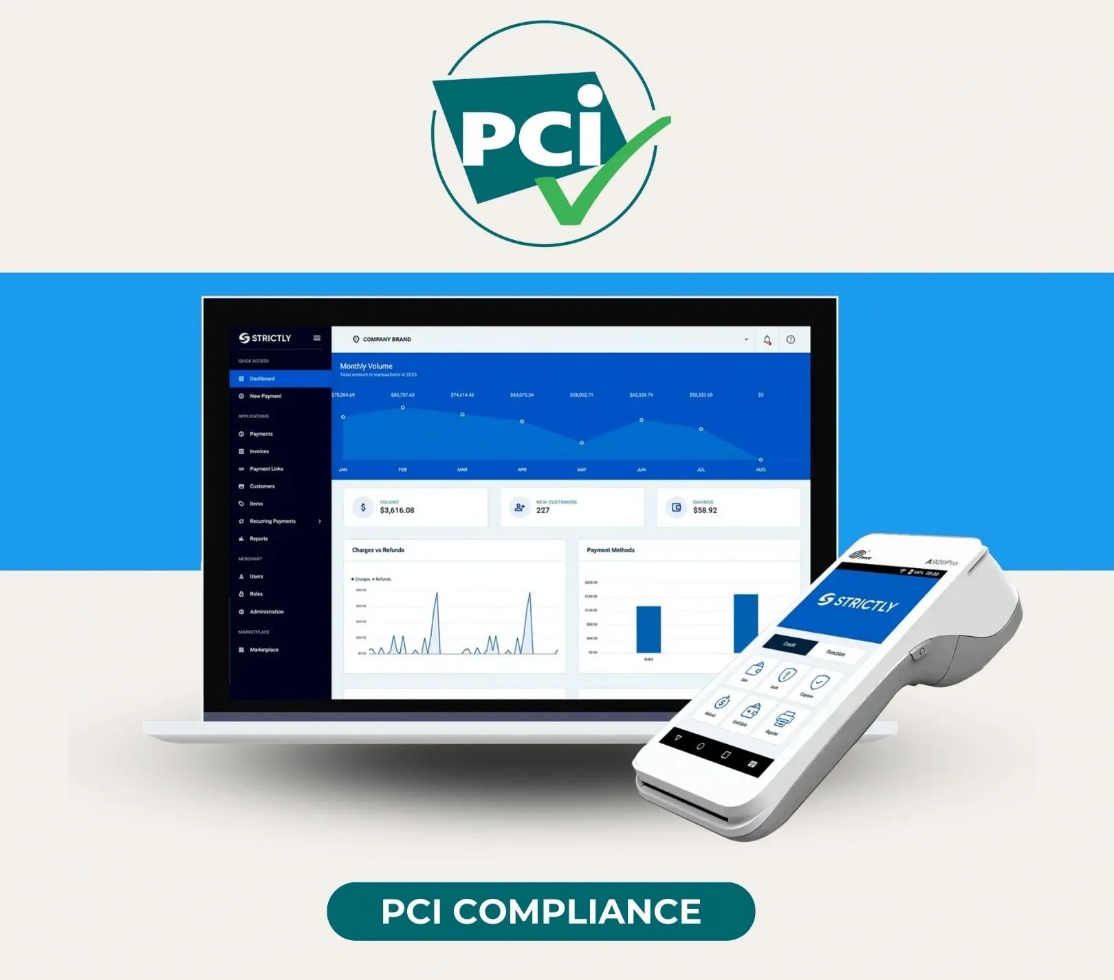 How PCI Compliance Protects Your Dental Practice (and Patients)