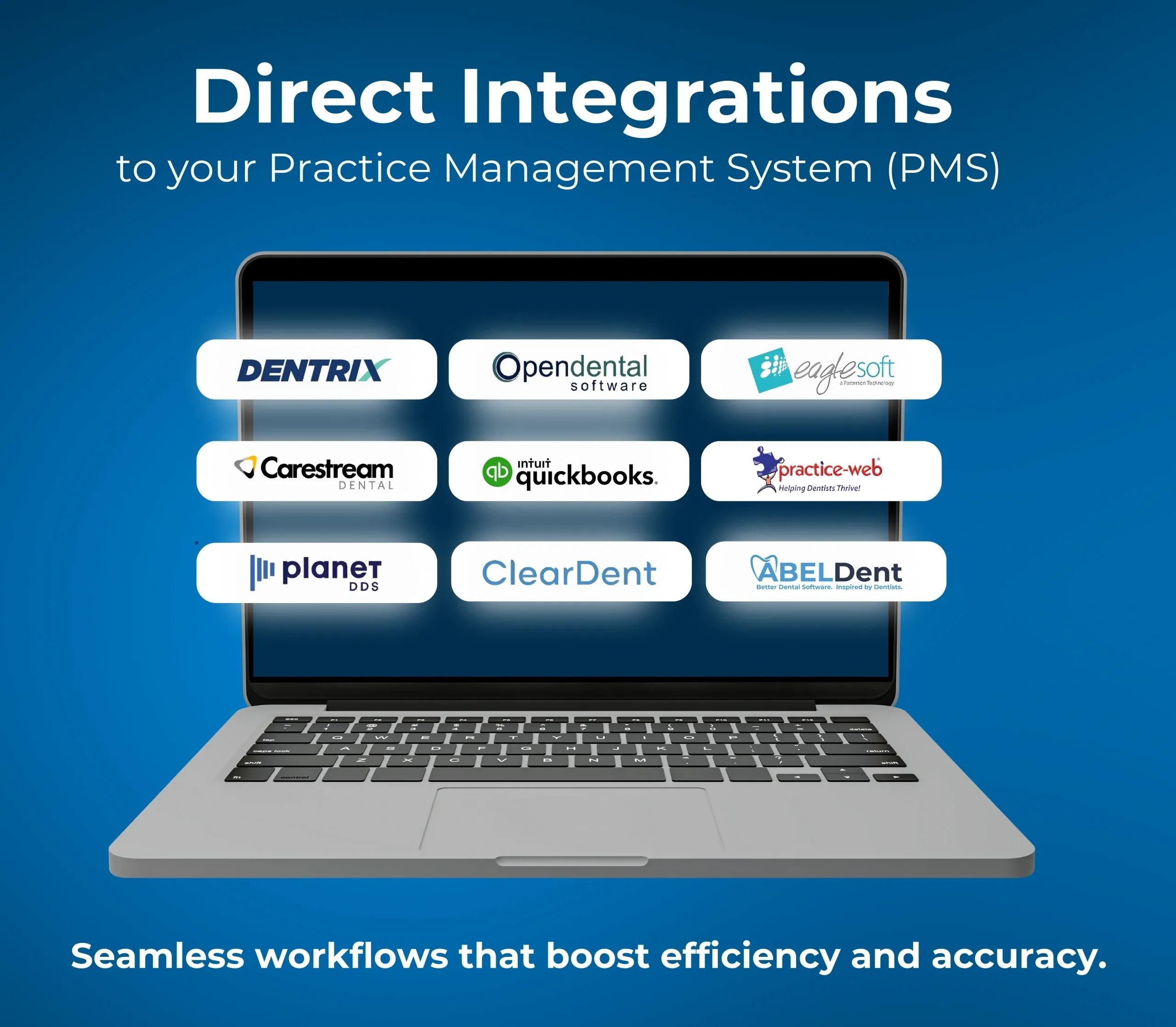 Streamline Your Practice with Direct Dental Software Integrations