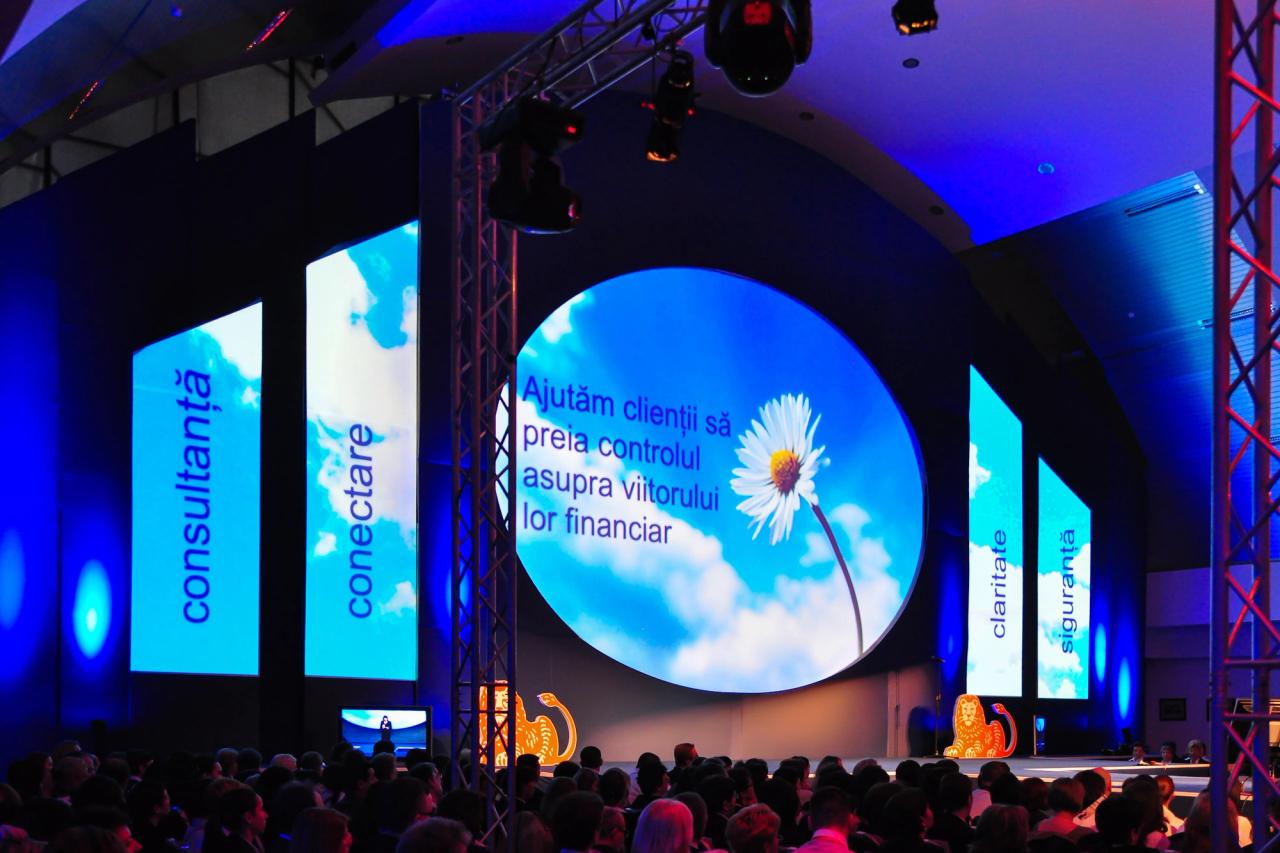 ING Internal Event — Sala NATO