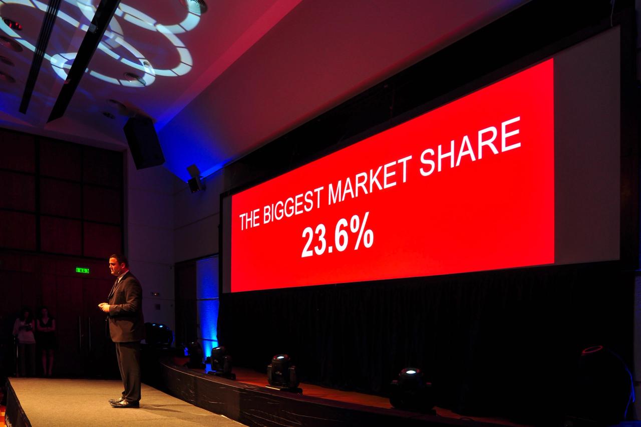 Flanco & eMAG — The New Retail