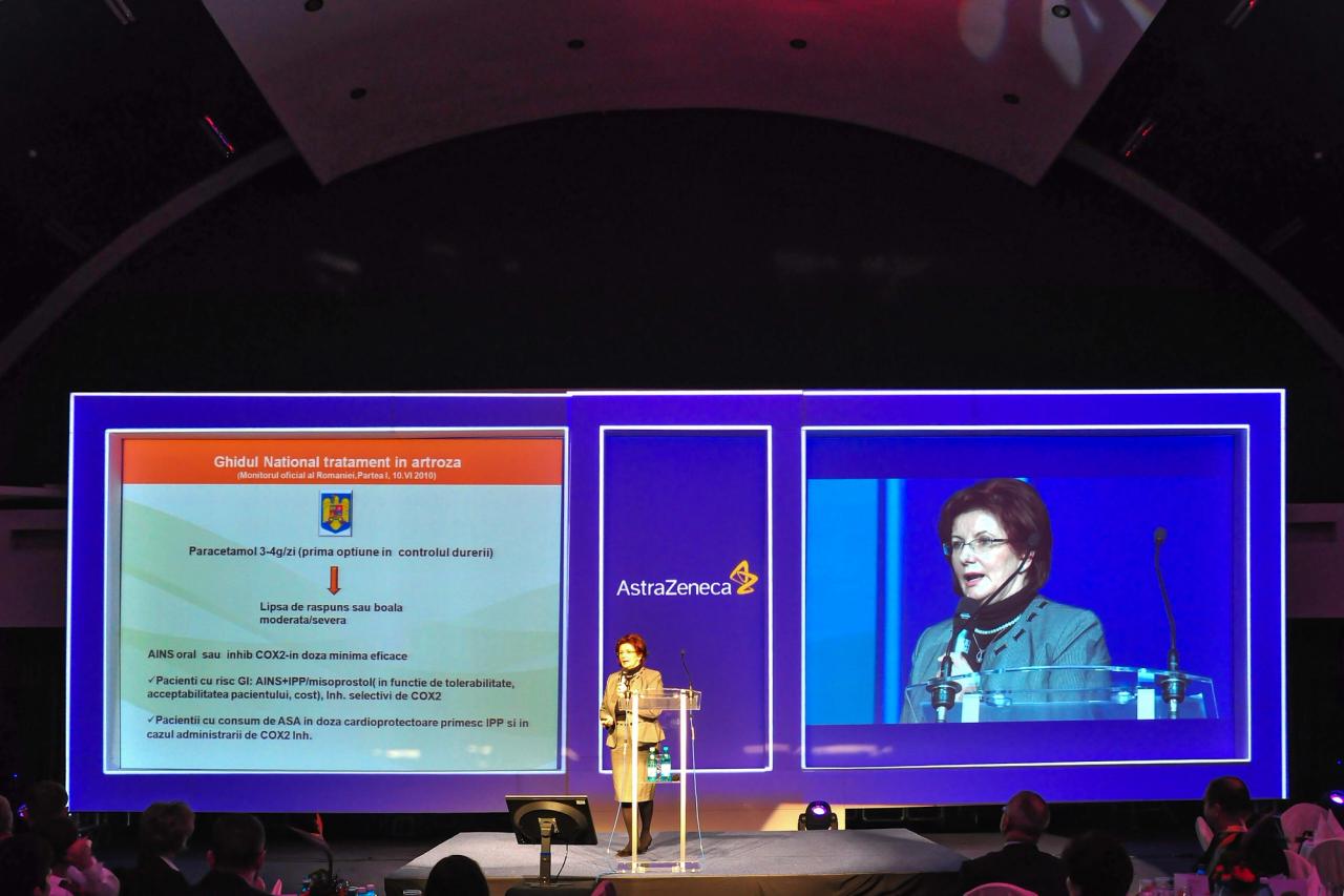 AstraZeneca Vimovo International Launch