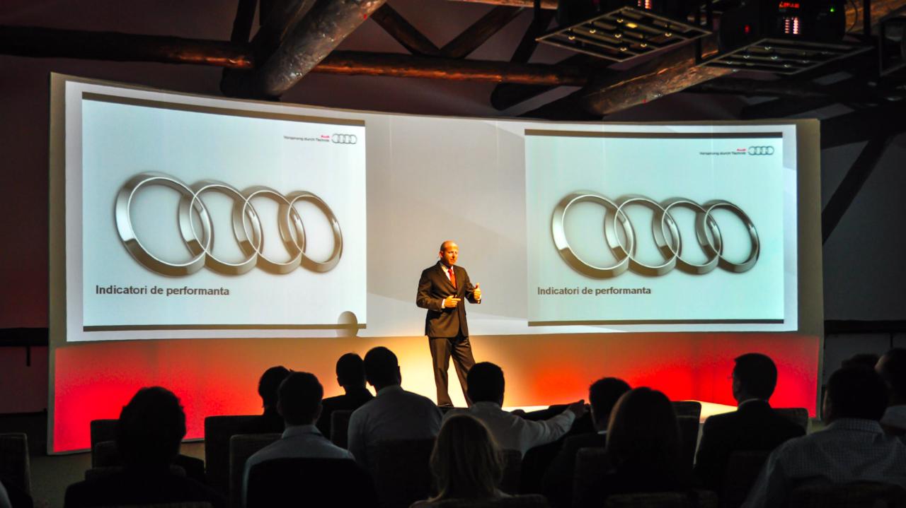 Porsche Romania Distributor Conference — Cheile Grădiștei