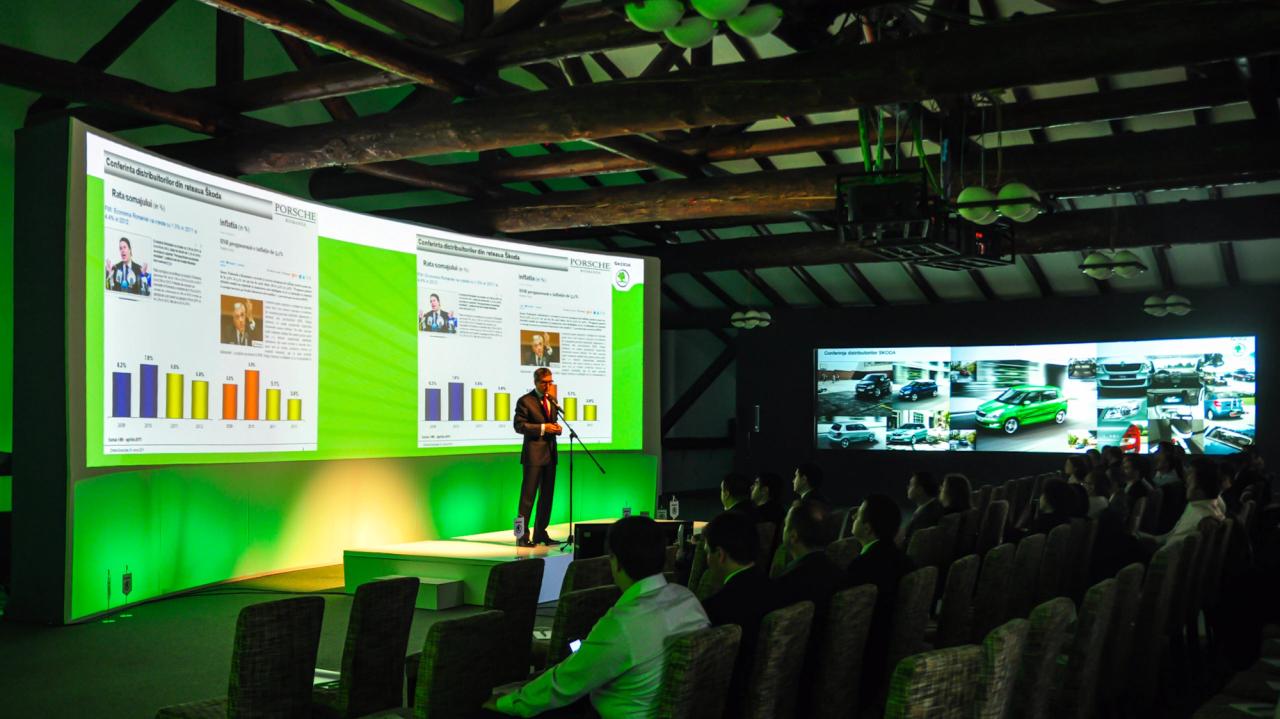 Škoda Romania Distributor Conference — Cheile Grădiștei