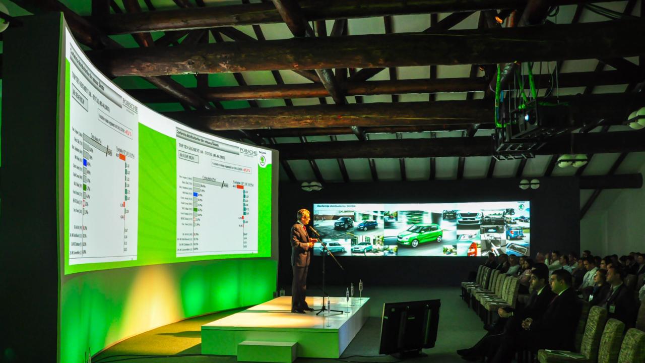 Škoda Romania Distributor Conference — Cheile Grădiștei