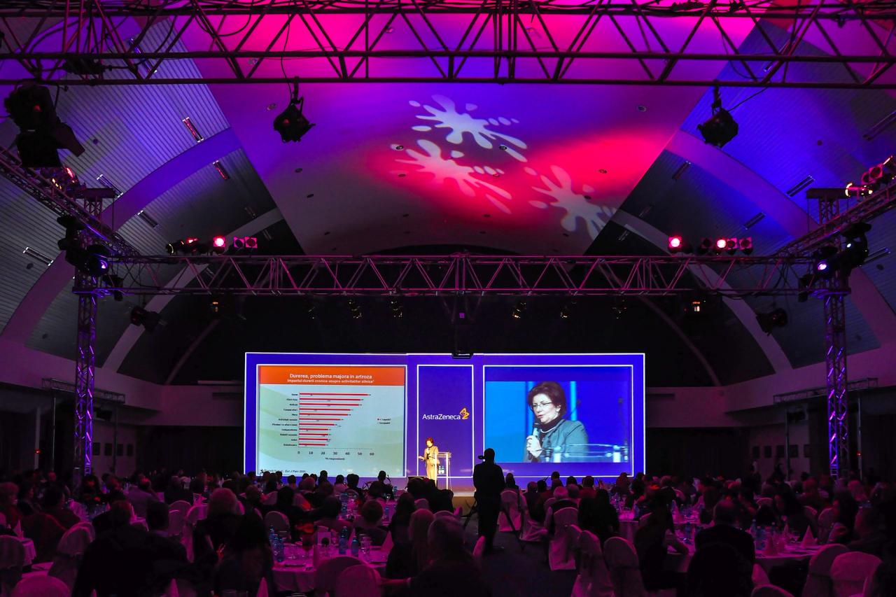 AstraZeneca Vimovo International Launch