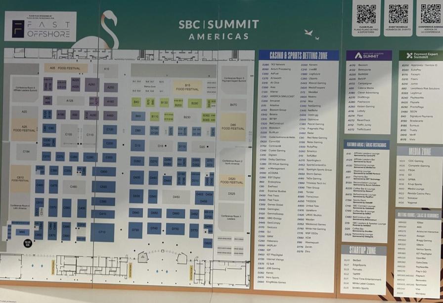 sbc summit map